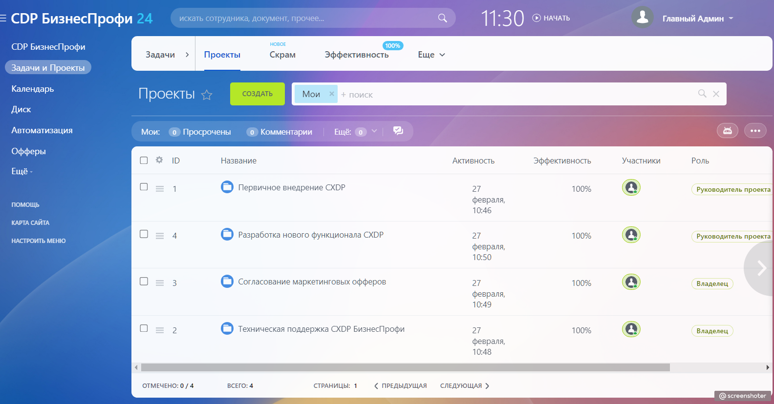 Проекты CRM-маркетинга в CDP на Битрикс24